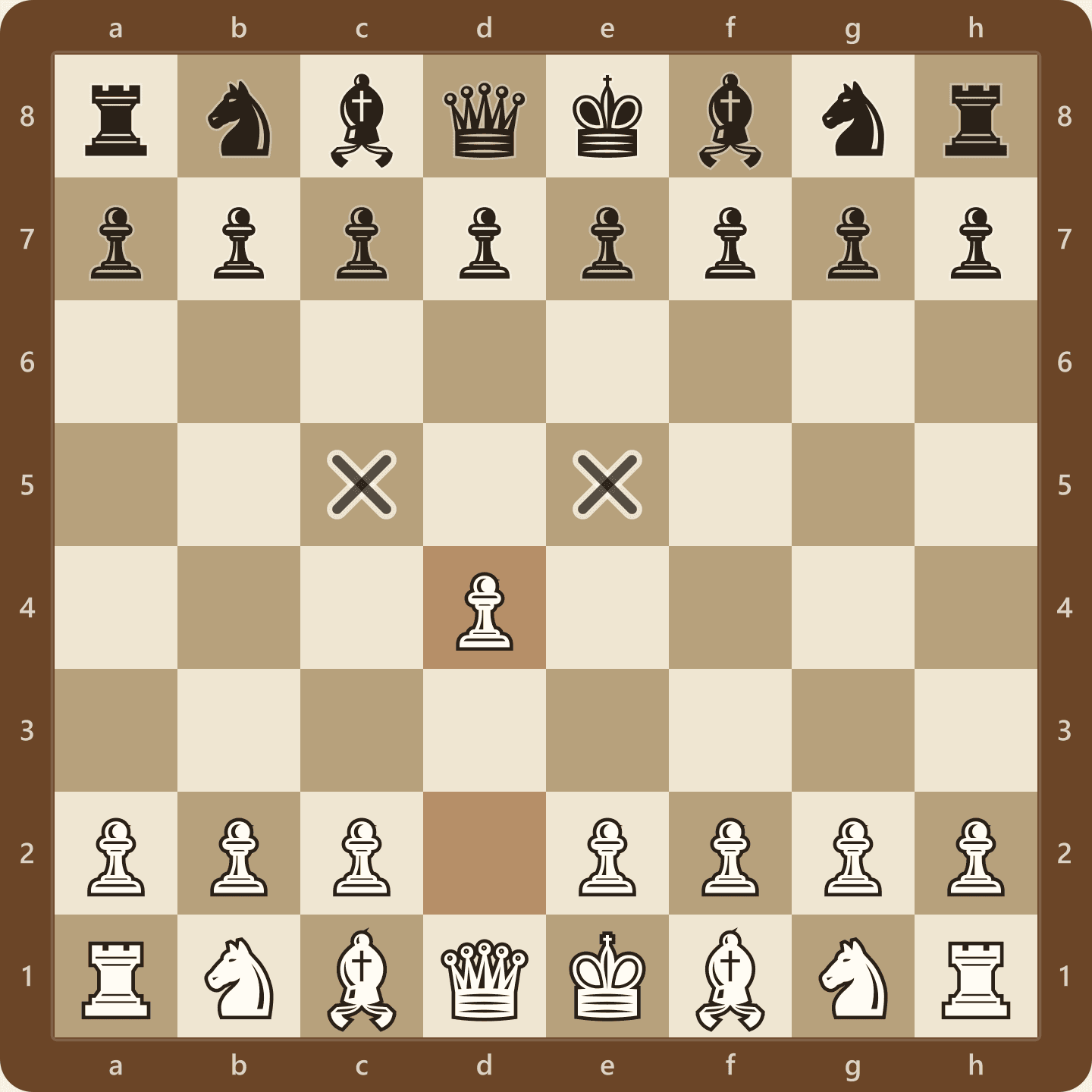 Position after 1.d4. The pawn occupies the centre and attacks c5 and e5, and it is defended by the queen on d1 from the moment it arrives