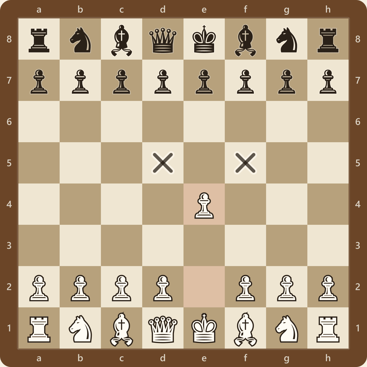 Position after 1.e4. The pawn occupies a central square and attacks d5 and f5, while opening lines for the queen on d1 and the bishop on f1