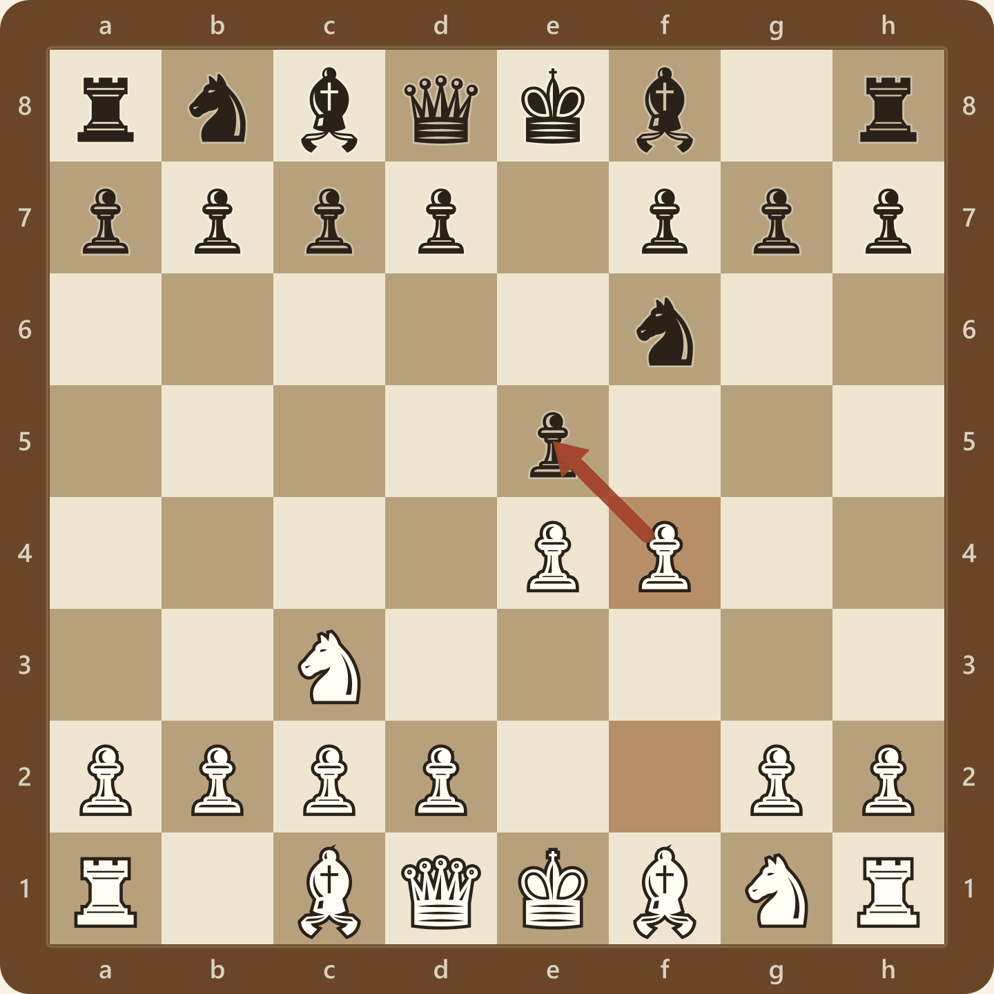 The Vienna Gambit after 1.e4 e5 2.Nc3 Nf6 3.f4. White offers the f-pawn's advance against e5 to rip open the centre.