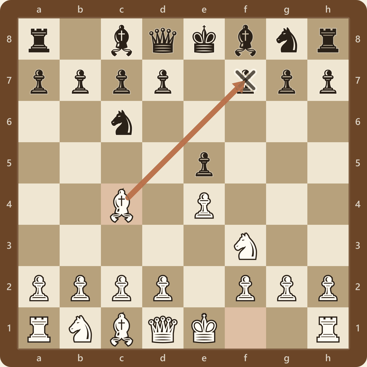 The Italian Game after 1.e4 e5 2.Nf3 Nc6 3.Bc4, seen from White's side, with the white bishop on c4 pointed down the diagonal at Black's f7 square