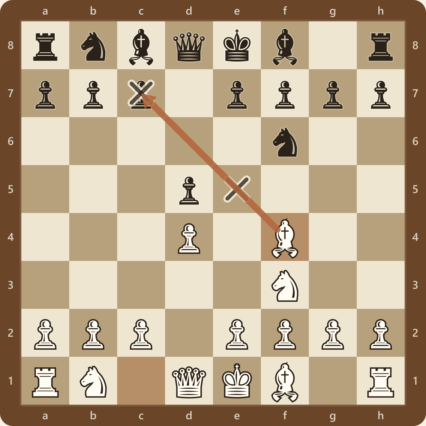 The London System after 1.d4 d5 2.Nf3 Nf6 3.Bf4, seen from White's side, with the white dark-squared bishop outside its own pawn chain on f4 and its diagonal running through e5 to c7
