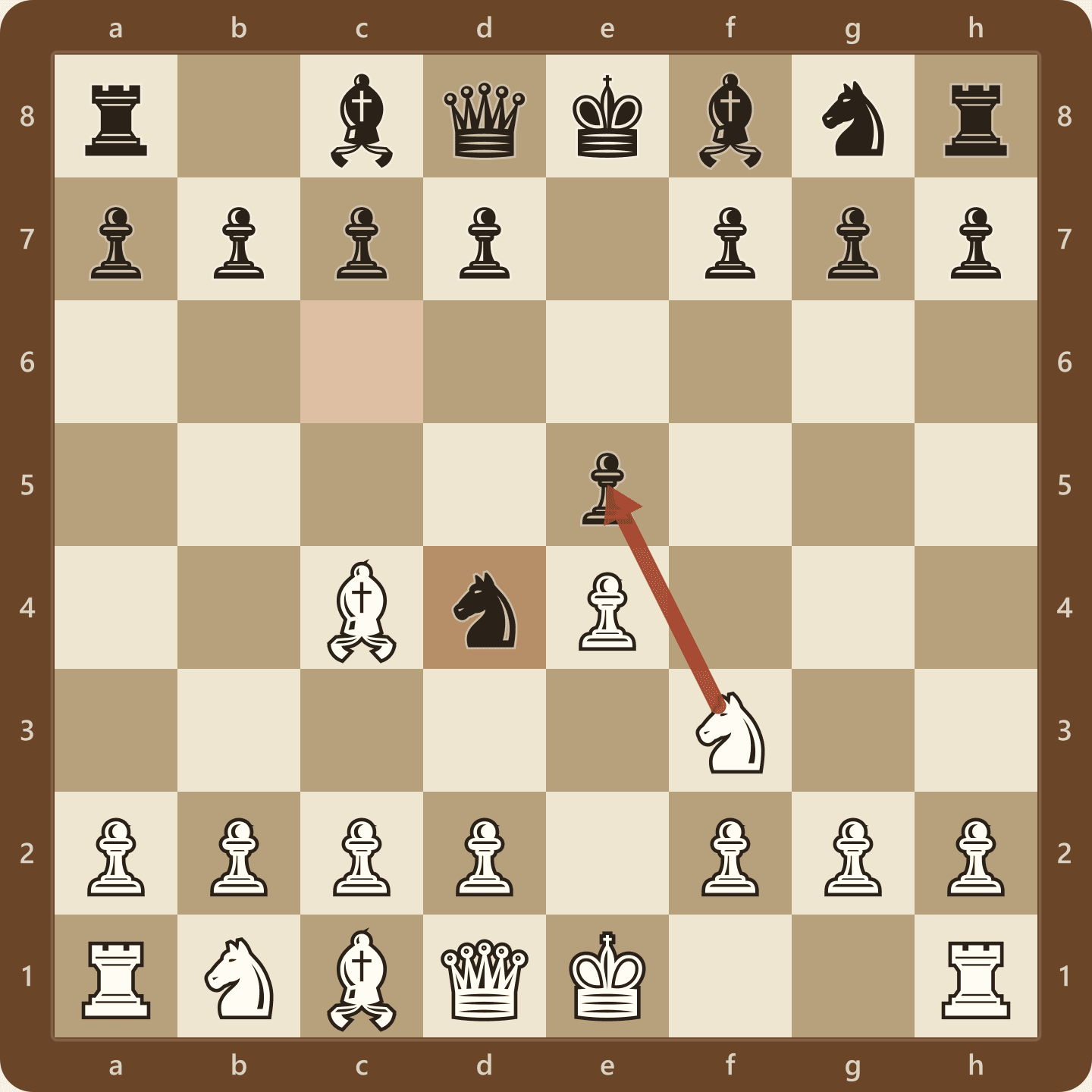 The Blackburne Shilling Gambit after 1.e4 e5 2.Nf3 Nc6 3.Bc4 Nd4. Black's knight sits on d4 and the e5 pawn is left hanging as bait for White's knight.