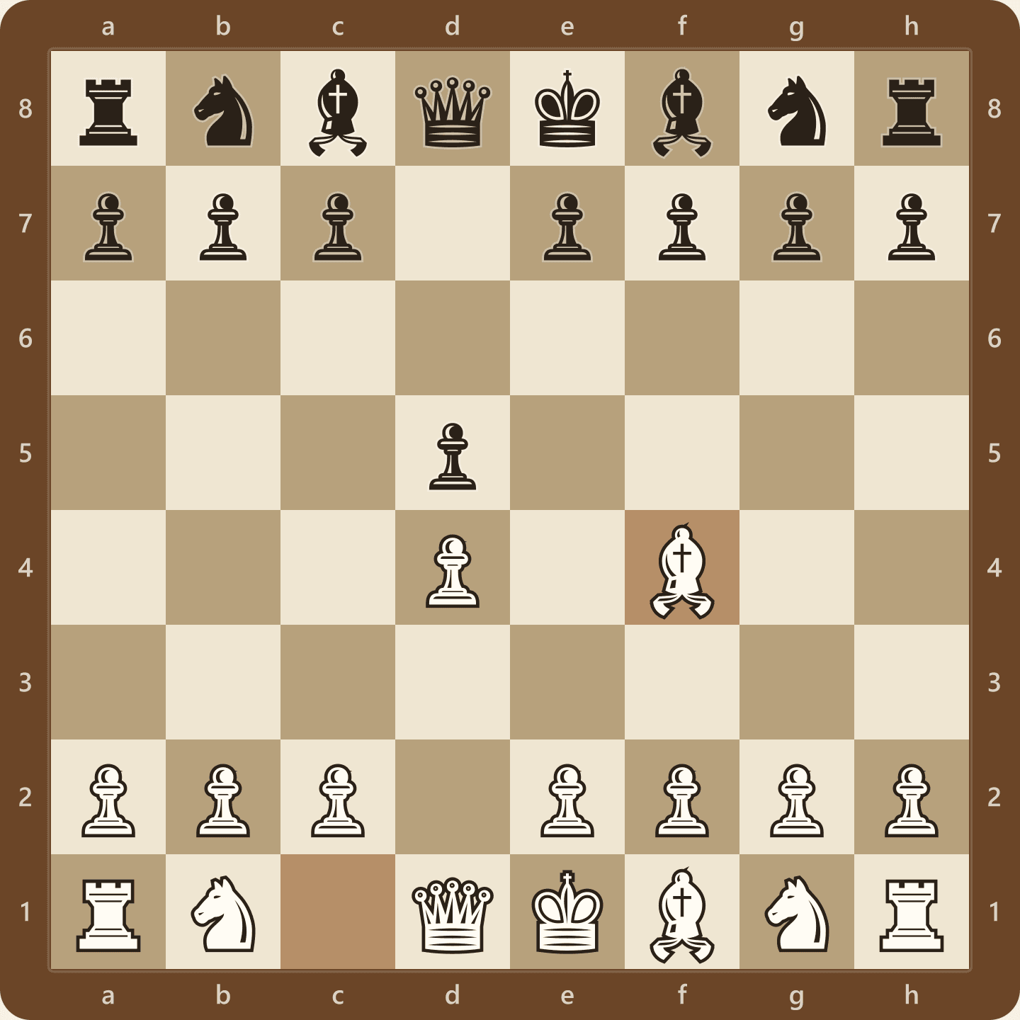 The accelerated London System after 1.d4 d5 2.Bf4. White's dark-squared bishop is developed outside the pawn chain before the e-pawn moves.