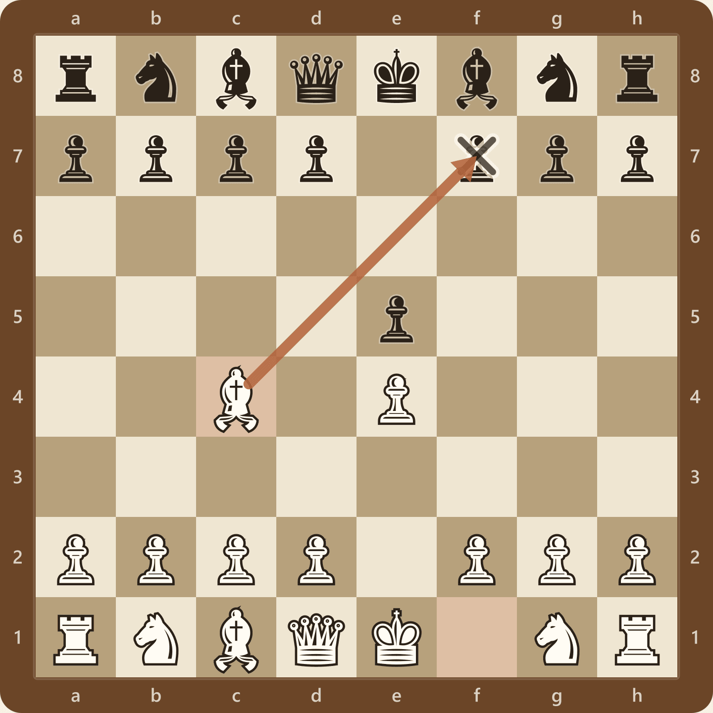 The Bishop's Opening after 1.e4 e5 2.Bc4, seen from White's side, with the bishop developed on move two and pointed at Black's f7 square