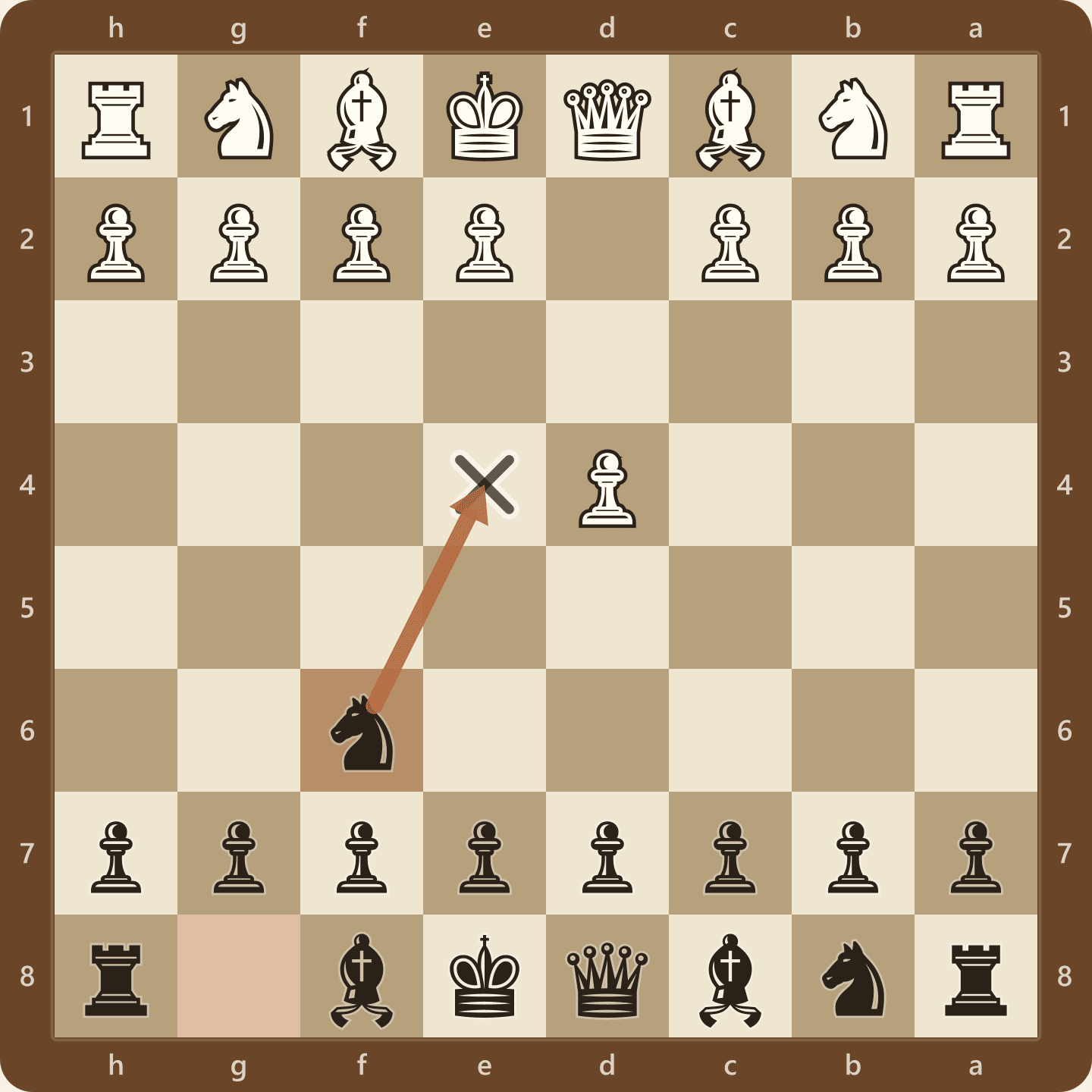 The Indian Defense after 1.d4 Nf6, seen from Black's side of the board, with the knight covering e4 so White cannot build a two-pawn centre