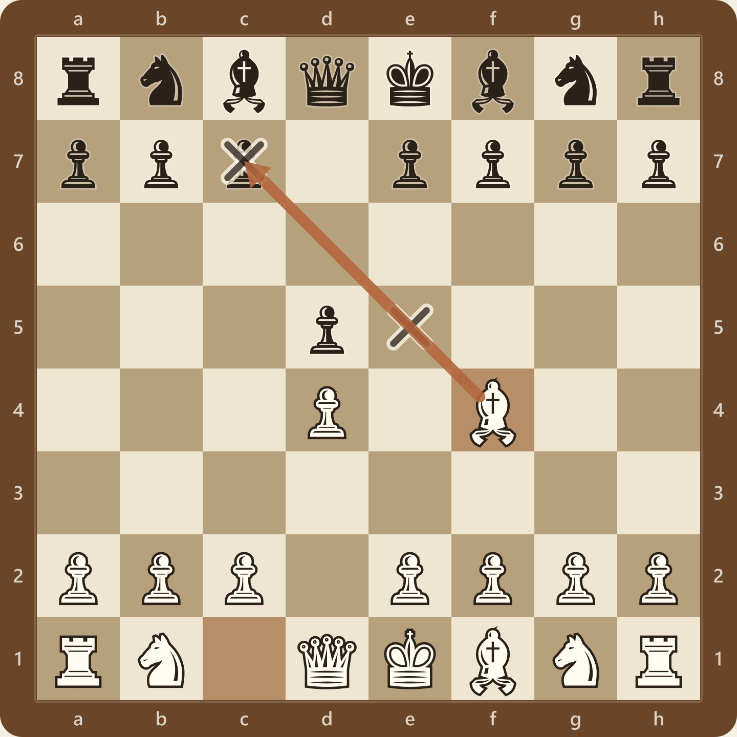 The London System after 2.Bf4, with the dark-squared bishop developed outside the pawn chain and eyeing the c7 square