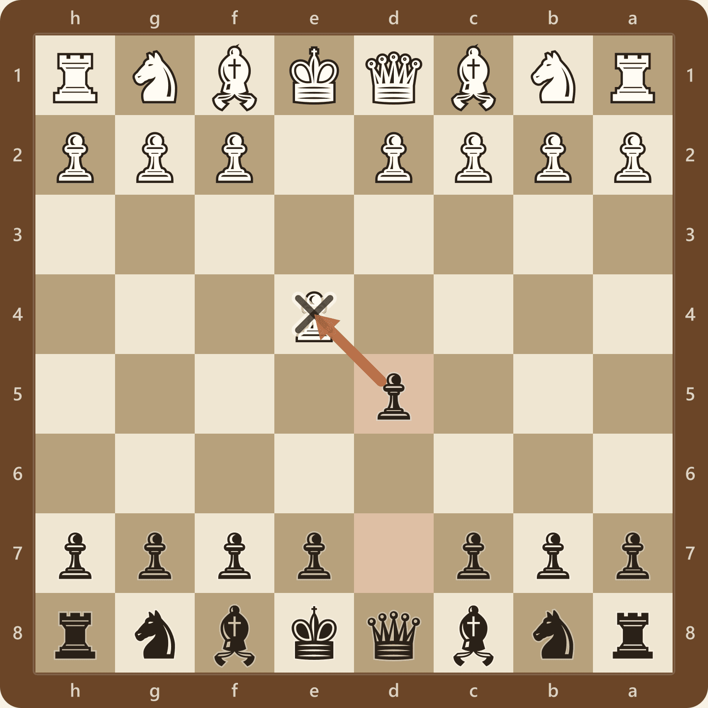 The Scandinavian Defense after 1.e4 d5, seen from Black's side of the board, with the d5 pawn immediately attacking White's e4 pawn